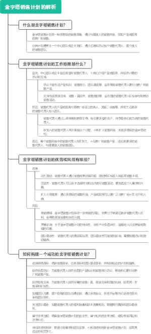 金字塔老鼠會|金字塔销售计划